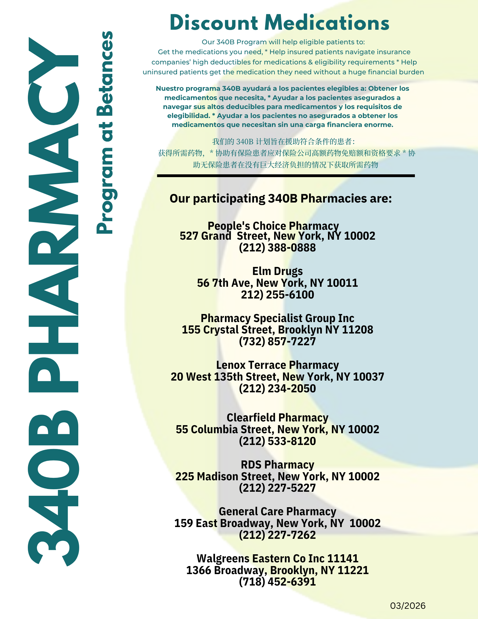 340B-pharmacies